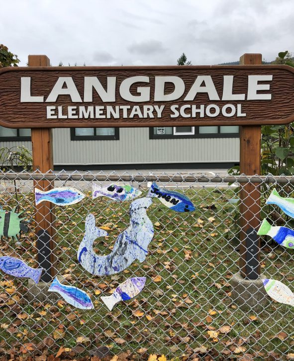 Langdale Front Sign